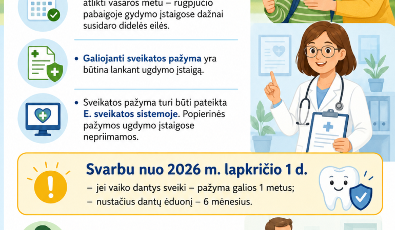 Sveikatos patikrą rekomenduojame atlikti vasaros metu